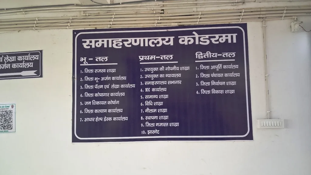 Collectorate Koderma (Samaharnalay Koderma) (6)